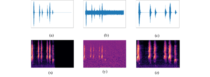 Comparisons with Competitors Martinic Audio