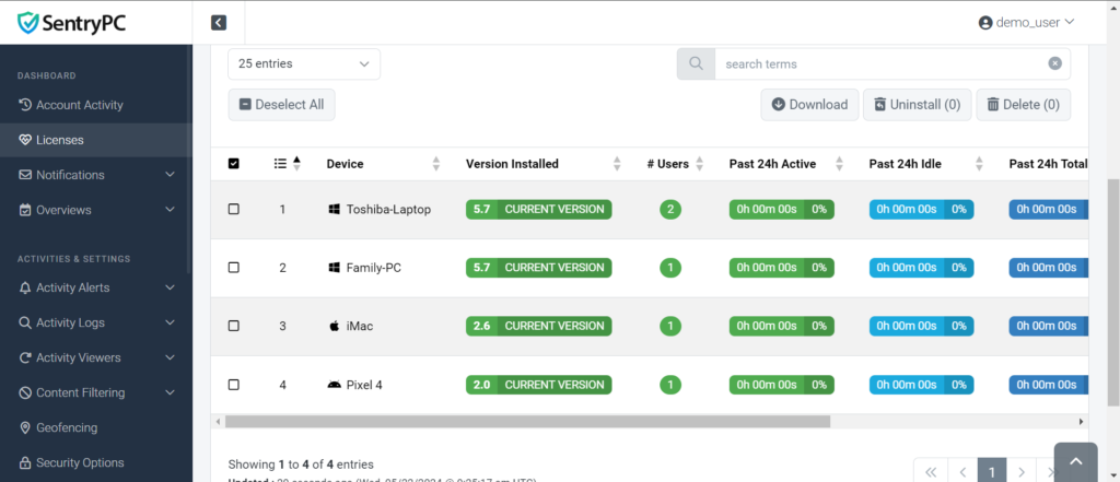 Compatibility SentryPC